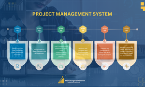 Project Management